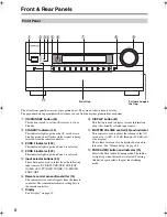 Preview for 8 page of Onkyo 29400021 Instruction Manual