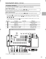 Preview for 31 page of Onkyo 29400021 Instruction Manual