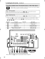 Предварительный просмотр 34 страницы Onkyo 29400021 Instruction Manual