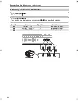 Предварительный просмотр 36 страницы Onkyo 29400021 Instruction Manual