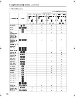 Preview for 80 page of Onkyo 29400021 Instruction Manual