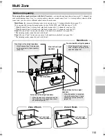 Preview for 115 page of Onkyo 29400021 Instruction Manual