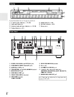 Preview for 8 page of Onkyo 29400468 Instruction Manual