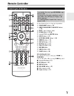 Предварительный просмотр 9 страницы Onkyo 29400468 Instruction Manual