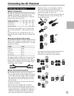 Предварительный просмотр 11 страницы Onkyo 29400468 Instruction Manual