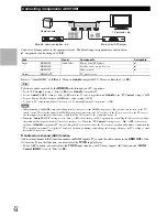 Предварительный просмотр 14 страницы Onkyo 29400468 Instruction Manual