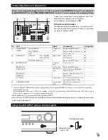 Preview for 15 page of Onkyo 29400468 Instruction Manual