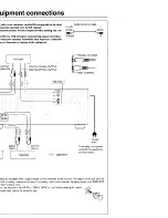 Предварительный просмотр 6 страницы Onkyo 580TXD575X Instruction Manual