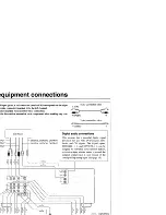 Предварительный просмотр 7 страницы Onkyo 580TXD575X Instruction Manual