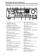 Предварительный просмотр 8 страницы Onkyo 8555 - TX AV Receiver Instruction Manual