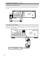 Preview for 14 page of Onkyo 8555 - TX AV Receiver Instruction Manual