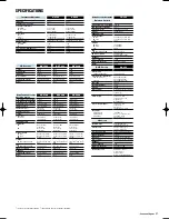 Preview for 9 page of Onkyo 9555 - A Amplifier Specification Sheet