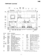 Preview for 5 page of Onkyo A-06 Service Manual