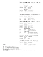 Preview for 7 page of Onkyo A-10 Service Manual