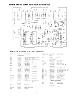 Предварительный просмотр 8 страницы Onkyo A-10 Service Manual