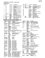 Preview for 6 page of Onkyo A-15 Service Manual