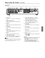 Preview for 7 page of Onkyo A-5VL - Integrated Stereo Amplifier Instruction Manual