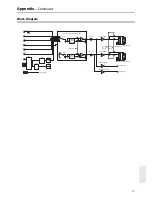 Preview for 19 page of Onkyo A-5VL - Integrated Stereo Amplifier Instruction Manual