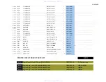 Preview for 61 page of Onkyo A-5VL - Integrated Stereo Amplifier Service Manual