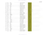 Preview for 64 page of Onkyo A-5VL - Integrated Stereo Amplifier Service Manual