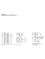 Preview for 6 page of Onkyo A-7 Service Manual