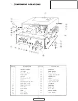 Preview for 4 page of Onkyo A-7022 Service Manual