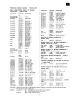 Preview for 9 page of Onkyo A-7040 Service Manual