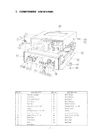 Preview for 3 page of Onkyo A-7055 Service Manual