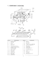 Preview for 10 page of Onkyo A-7055 Service Manual