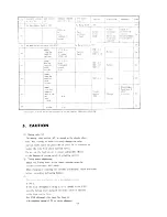 Preview for 13 page of Onkyo A-7055 Service Manual