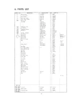 Preview for 14 page of Onkyo A-7055 Service Manual