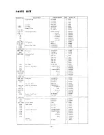 Preview for 15 page of Onkyo A-7055 Service Manual