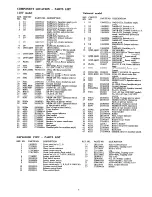 Preview for 7 page of Onkyo A-7070 Service Manual