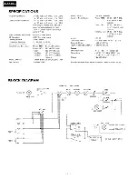 Preview for 2 page of Onkyo A-8015 Service Manual