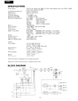 Preview for 2 page of Onkyo A-8087 Service Manual