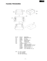 Preview for 10 page of Onkyo A-8150 Service Manual