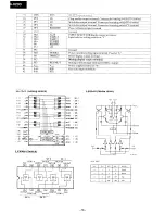 Preview for 11 page of Onkyo A-8200 Service Manual