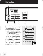 Предварительный просмотр 6 страницы Onkyo A-9010 Instruction Manual