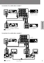 Preview for 9 page of Onkyo A-905TX Instruction Manual