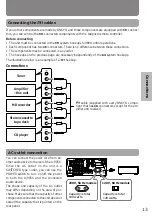 Preview for 13 page of Onkyo A-905X Instruction Manual