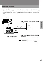 Preview for 15 page of Onkyo A-905X Instruction Manual