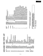 Preview for 5 page of Onkyo A-905X Service Manual