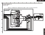 Preview for 11 page of Onkyo A-9070 Service Manual