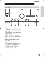 Preview for 5 page of Onkyo A-9110 Instruction Manual