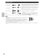 Предварительный просмотр 14 страницы Onkyo A-9150 Instruction Manual