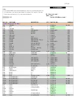 Предварительный просмотр 34 страницы Onkyo A-9150 Service Manual