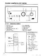 Предварительный просмотр 4 страницы Onkyo A-9211 Instruction Manual