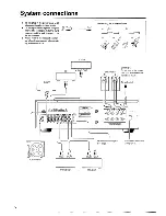 Предварительный просмотр 6 страницы Onkyo A-9211 Instruction Manual