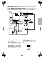 Preview for 13 page of Onkyo A-933 Instruction Manual