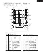 Preview for 16 page of Onkyo A-933 Service Manual